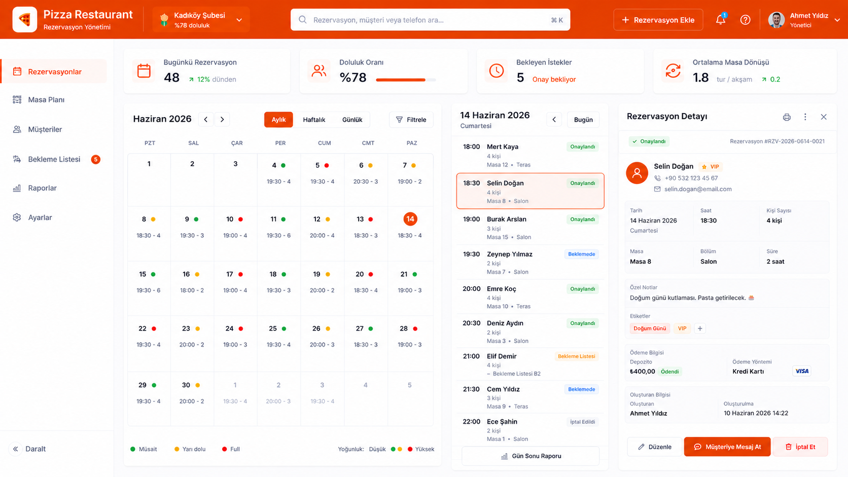 Qavio Dashboard rezervasyon listesi görünümü
