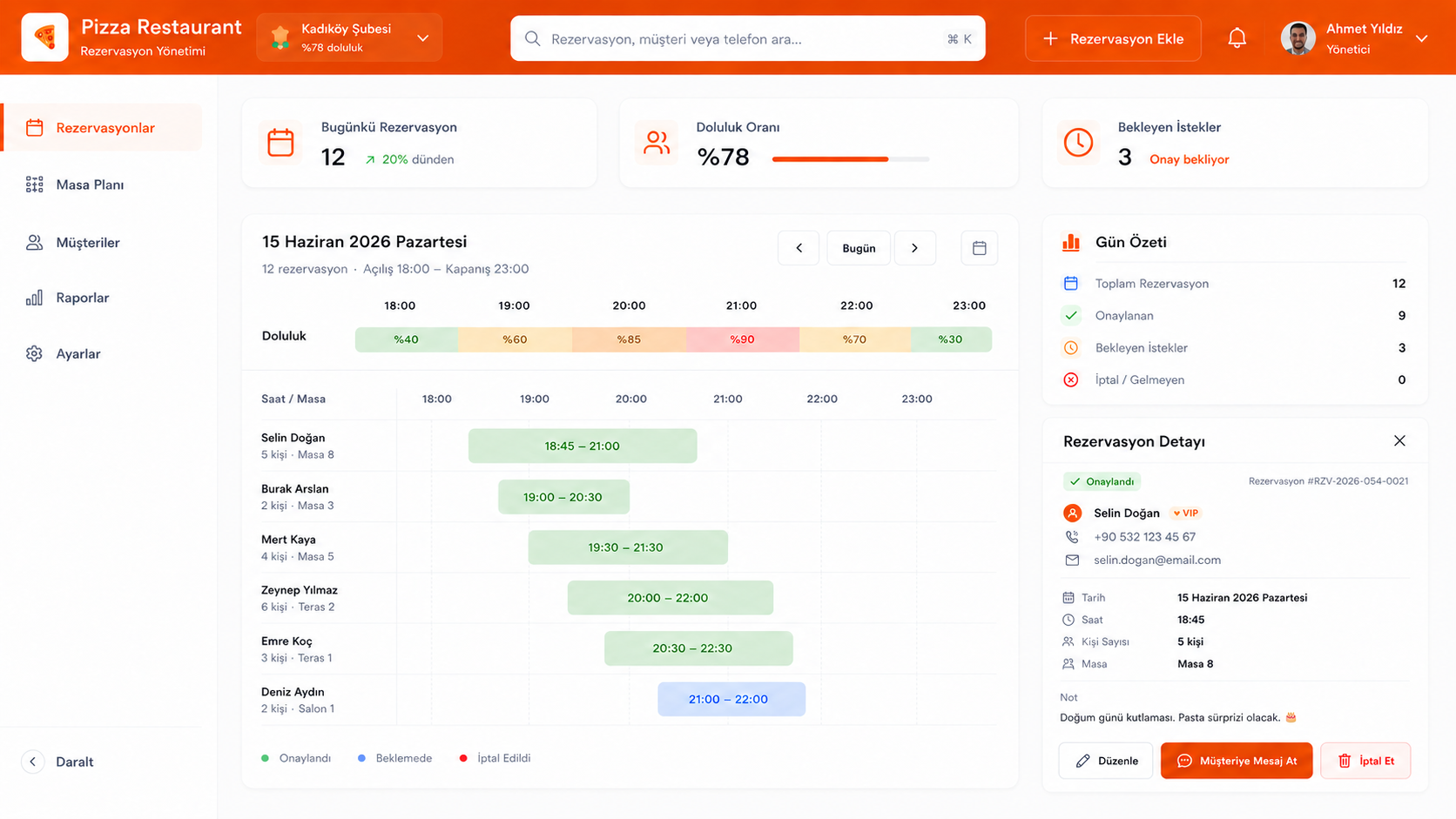 Qavio Dashboard takvim görünümü